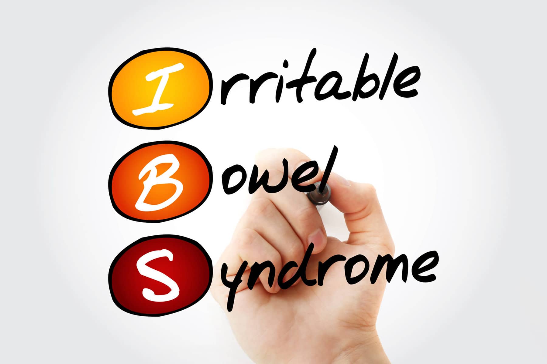 Irritable, Bowel, Syndrome