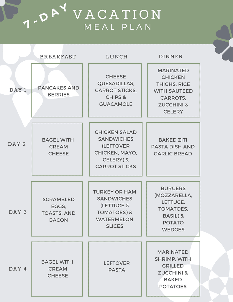 Image of a vacation meal plan