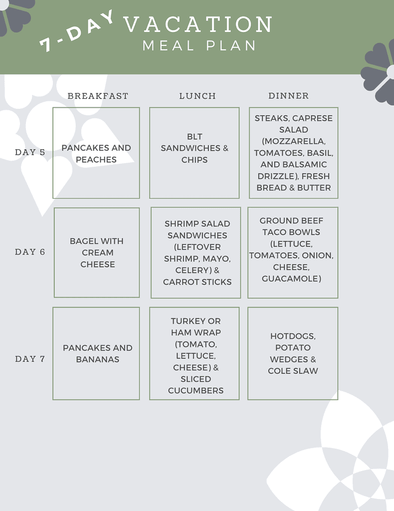 Image of a vacation meal plan pdf