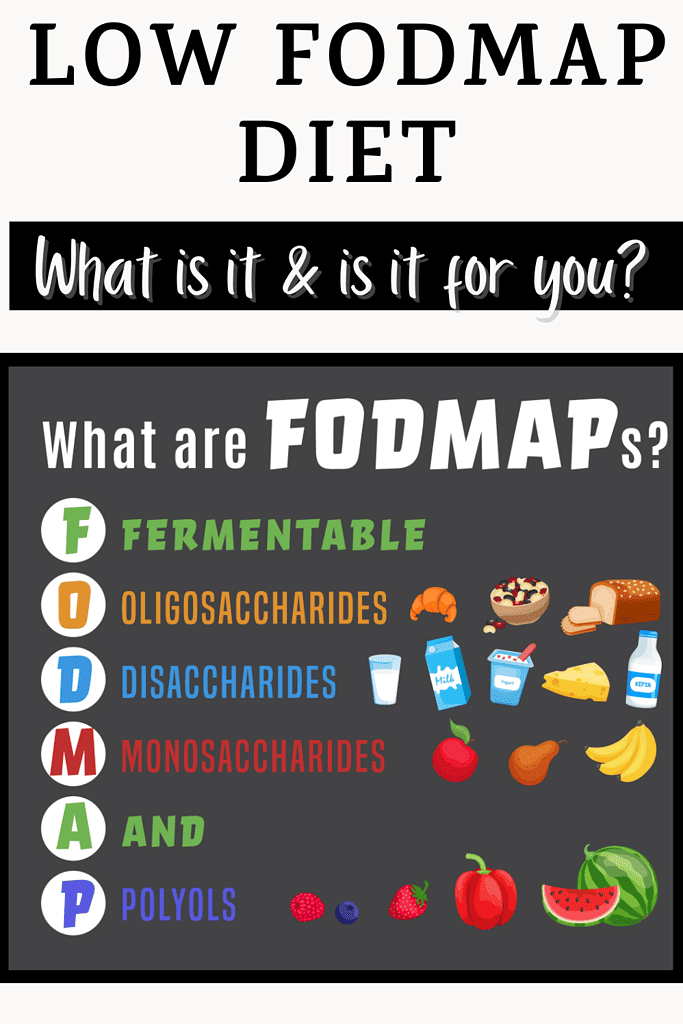 Low FODMAP elimination diet graphic