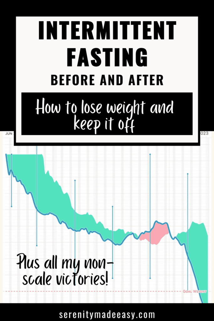 A graph showing weight loss with intermittent fasting