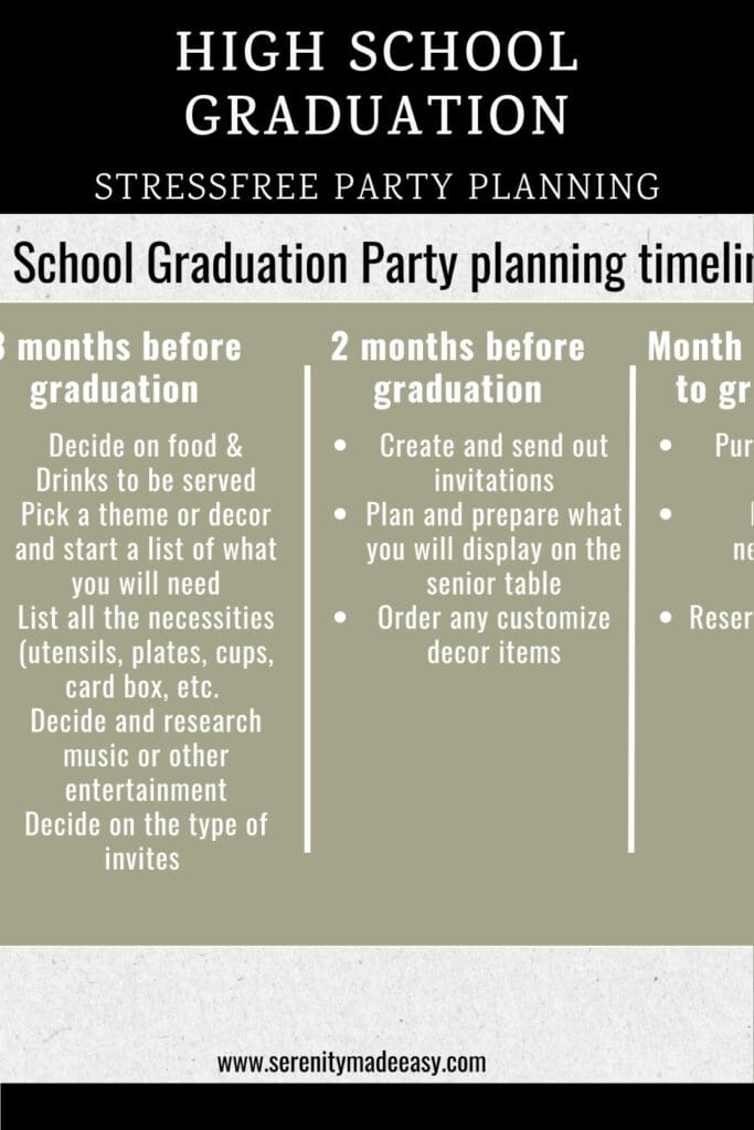 A timeline of tasks for a stress free high school graduation party